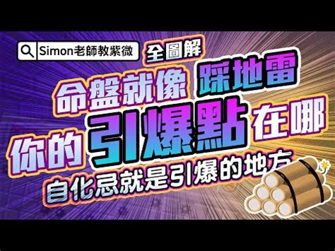 忌四離意思|何謂「四離四絕日」？有哪些禁忌？